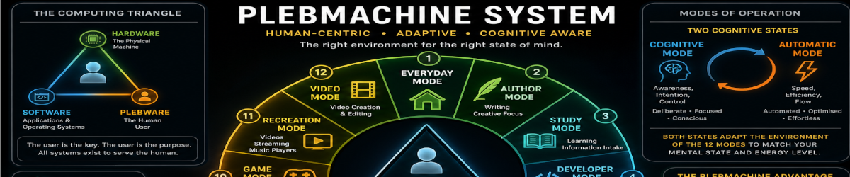 PlebMachine Banner